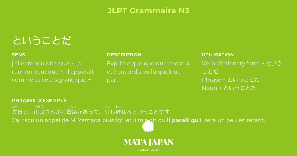 Jlpt N3 Grammaire ということだ Mata Japan